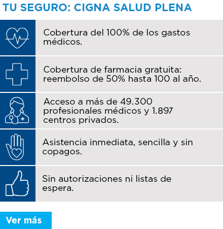 Your plan: Cigna Salud Plena