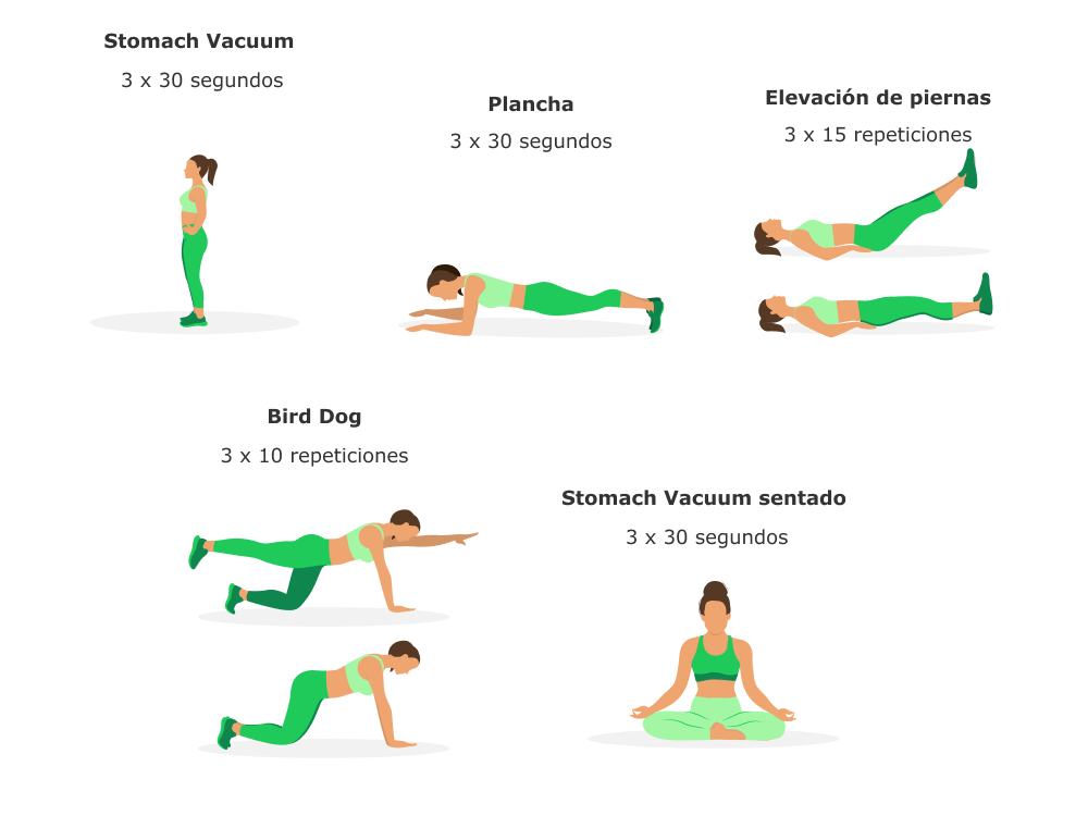 Ejercicios Stomach Vacuum